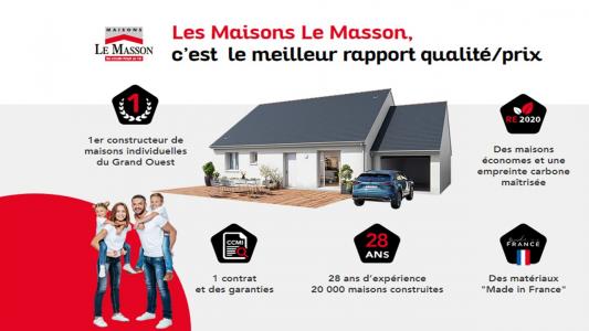 For sale House TELOCHE 