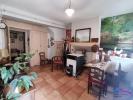 Acheter Appartement Chateaumeillant Cher