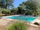 Acheter Prestige 500 m2 Saint-saturnin-les-apt