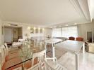 Acheter Appartement Cannes Alpes Maritimes