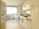 Acheter Appartement Cannes 1910000 euros