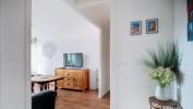 Acheter Appartement Clermont-ferrand Puy de dome