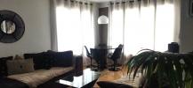 Vente Appartement Tarbes 65