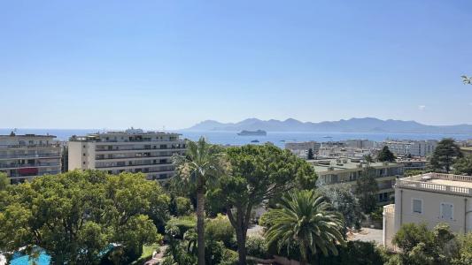 Vente Appartement CANNES 