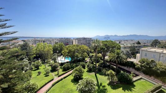 Vente Appartement CANNES 