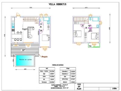 For sale House SAINT-JOSEPH 
