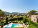 Annonce Vente 3 pièces Maison Six-fours-les-plages