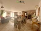 Acheter Maison Tourves Var