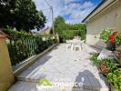 Annonce Vente 10 pièces Maison Dun-sur-auron