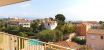Annonce Vente 3 pièces Appartement Antibes