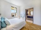 Louer pour les vacances Appartement Cannes