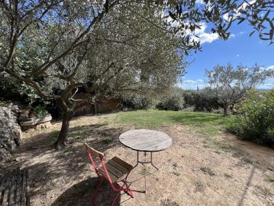 For sale House COTIGNAC 