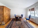 Vente Appartement Strasbourg 67