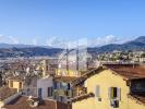 Vente Appartement Nice 06
