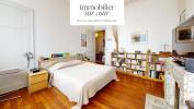 Acheter Appartement Saint-etienne 189000 euros