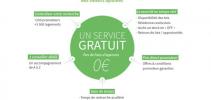 Annonce Vente Programme neuf Louvres