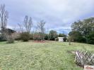 Annonce Vente Terrain Pechbusque