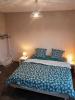 Annonce Vente 2 pièces Appartement Villeurbanne