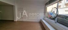 Annonce Location Commerce Nice