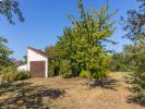 Acheter Terrain Chabris Indre