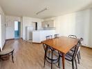 Apartment BIARRITZ 