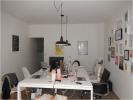 Commerce TOULOUSE 