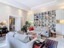 Apartment CANNES 