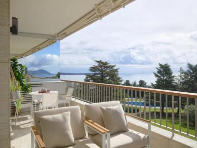 Vente Appartement 3 pièces CANNES 06400