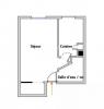 Vente Appartement Nice 06