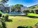 Vente Appartement Mandelieu-la-napoule 06
