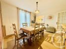 Annonce Vente 4 pièces Appartement Limoges