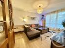 Acheter Appartement Limoges Haute vienne