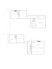 House LEVIGNAC 