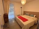 Annonce Vente 3 pièces Appartement Cannes