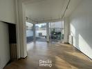 Annonce Location Commerce Tours