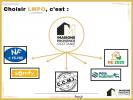 House SERIGNAN 