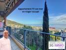 Vente Appartement Bastia 20