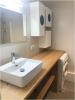 Louer Appartement Toulouse 1500 euros