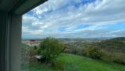 Vente Maison Ricamarie 42