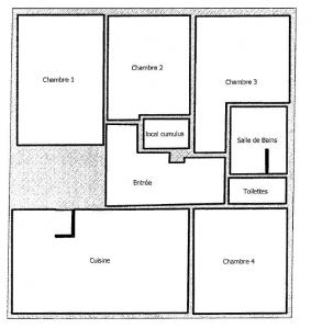 Vente Appartement NARBONNE 