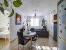 Acheter Appartement Nice Alpes Maritimes