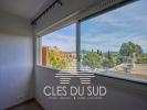 Acheter Appartement Hyeres Var