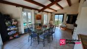 House GREOUX-LES-BAINS ESPARRON-DE-VERDON