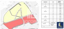 Land CAVAILLON 
