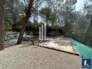 Commerce SOPHIA-ANTIPOLIS 