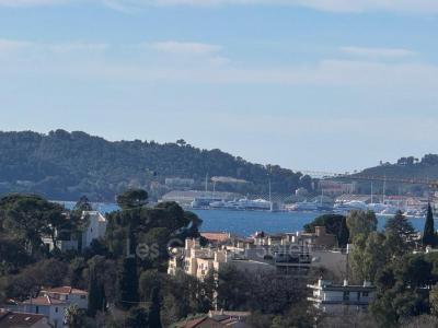 photo For sale Apartment TOULON 83