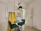 Acheter Appartement Antibes 195000 euros