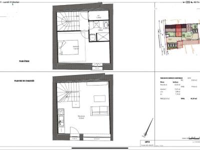 Vente Appartement 2 pièces COLOMBIER-SAUGNIEU 69124
