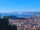 Acheter Appartement Nice Alpes Maritimes