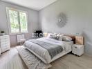 Acheter Appartement Torcy Seine et marne